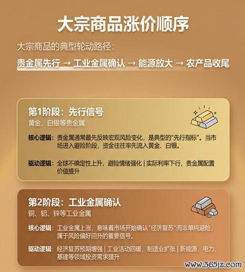 易欧交易所大宗交易爆量：巨额资金涌入，市场下一波行情将至？